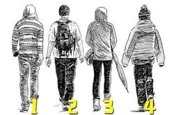 Trắc nghiệm: Bạn tự ti nhất về điểm gì ở bản thân?