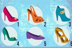 Trắc nghiệm: Bạn thuộc kiểu người tình như thế nào khi yêu?