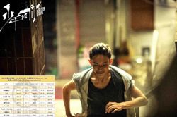 'Em của niên thiếu' đạt hơn 700 triệu NDT, trở thành quán quân theo tuần trong BXH doanh thu phòng vé toàn cầu