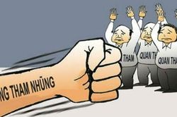 Nhận diện cán bộ tiêu cực