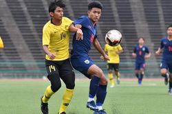 Tiếp bước Thái Lan, U19 Trung Quốc không được dự VCK U19 châu Á