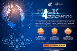 Cuộc thi Hack4Growth: 'Tinh luyện' ý tưởng thành cơ hội khởi nghiệp