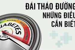 Bệnh đái tháo đường và cách phòng tránh