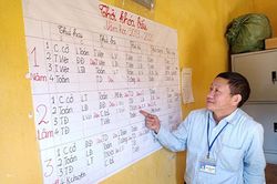 Người thầy của bản