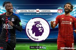 Soi kèo Crystal Palace đấu với Liverpool (22h00 hôm nay). Trực tiếp bóng đá K+, K+PM
