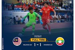 U22 Malaysia 1-1 U22 Myanmar: Giằng co quyết liệt, chia điểm trong tiếc nuối