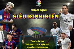 Chữ và nghĩa: 'El clásico' có phải là 'siêu kinh điển'?