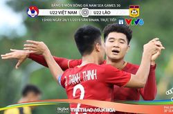 Soi kèo U22 Việt Nam vs U22 Lào (15h00 ngày 28/11). Trực tiếp trên VTV6, VTC1