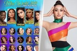 Liên tục ghi điểm, Lương Thùy Linh được Missosology ưu ái xếp vào Top 6 Miss World 2019