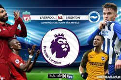 Kèo Liverpool vs Brighton: Soi kèo Ngoại hạng Anh. Trực tiếp bóng đá K+, K+PM, K+PC
