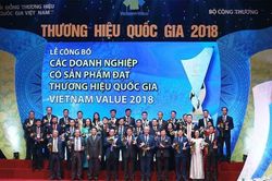 3 tiêu chí xét chọn sản phẩm đạt Thương hiệu quốc gia Việt Nam