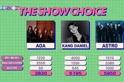 Nhà đài SBS lên tiếng trước cáo buộc 'nhúng tay' vào chiến thắng của Kang Daniel trên The Show