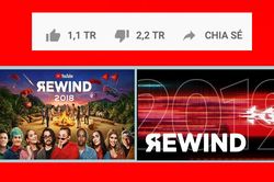 Video cuối năm 2019 của YouTube vẫn bị ném đá dù đã có PewDiePie: Liệu lịch sử 17 triệu dislike của YouTube Rewind 2018 sẽ còn lặp lại?