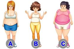 Trắc nghiệm: Điều gì khiến bạn trở nên đẹp hơn trong mắt người khác?