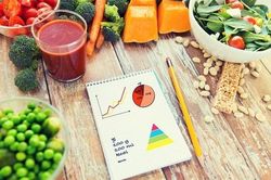 4 sai lầm khiến quá trình giảm cân của bạn không thành, kéo dài vô thời hạn