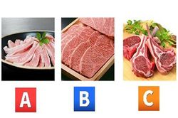 Trắc nghiệm: Đi tìm giải pháp giúp bạn đạt được đỉnh cao trong sự nghiệp