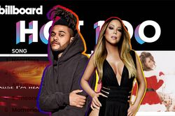 Kết quả BXH Billboard tuần này: The Weeknd 'soán ngôi' Post Malone với ca khúc Heartless, Mariah Carey bất ngờ 'xâm nhập' trở lại top 10