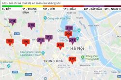 Hà Nội ô nhiễm không khí ở mức cảnh báo tím