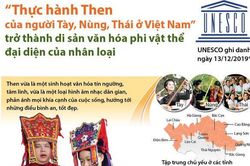 Thực hành Then trở thành di sản văn hóa phi vật thể TG