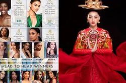 Vừa về nhì Top Model, Lương Thùy Linh đối diện với tỷ lệ chọi cực gắt ở Miss World, fan nín thở chờ đợi