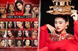 Trước giờ G Chung kết: Lương Thùy Linh được dự đoán lọt Top 6, Ấn Độ là Miss World 2019