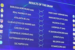 Vòng 1/8 Champions League mùa này: Cân bằng và khó đoán