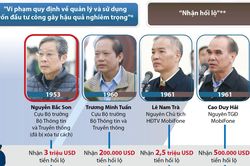 Bị cáo Nguyễn Bắc Son bị đề nghị xử phạt tử hình