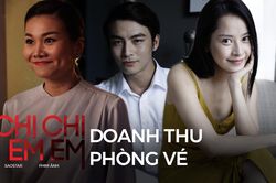 Doanh thu phòng vé Chị chị em em đạt 26 tỷ đồng sau ngày công chiếu chính thức đầu tiên