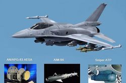 Tiêm kích F-16V được đắp thêm 'hàng nóng' liệu có 'cân' được Su-35 Nga?