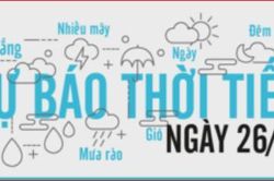 Dự báo thời tiết ngày 26/12: Nắng lên đánh lừa cơn gió mùa đang đến