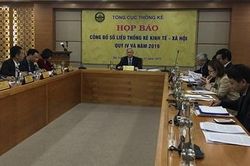 GDP năm 2019 tăng 7,02%, vượt chỉ tiêu đề ra