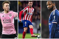 MU: Mất Haaland, Solskjaer sẽ mua ai thay thế trong tháng 1?