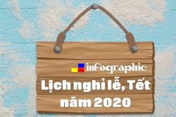 Lịch các ngày nghỉ lễ, Tết của năm 2020