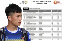 VFF lý giải vì sao Đình Trọng bị gạch tên ở danh sách gửi AFC