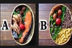Trắc nghiệm: Chẩn đoán tình trạng 'bệnh lý' của con tim bạn