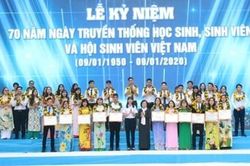 Kỷ niệm 70 năm Ngày truyền thống học sinh, sinh viên