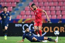 Lịch thi đấu U23 châu Á hôm nay 8/1