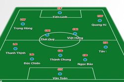 Soi đội hình 'chiến thắng' U23 Việt Nam sẵn sàng cho VCK U23 châu Á