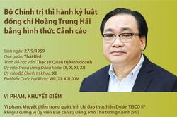 Bộ Chính trị thi hành kỷ luật đồng chí Hoàng Trung Hải