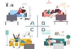Trắc nghiệm: Bạn có thể khiến người khác giới 'yêu ngay từ lần đầu gặp gỡ'?