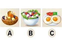 Trắc nghiệm: Mô tả chân dung của bạn qua lăng kính thiên hạ