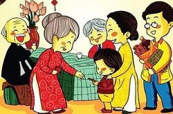 Tục mừng tuổi ở Việt Nam và một số nước trên thế giới