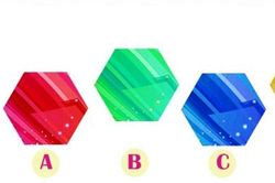 Trắc nghiệm: Ngành nghề nào sẽ đem lại danh tiếng và thành công cho bạn?