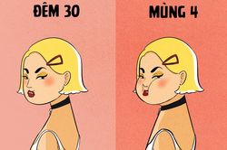 Ảnh chế những nỗi sợ của dân mạng khi hết Tết
