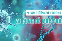 9 lầm tưởng về virus corona mà ai cũng mắc phải