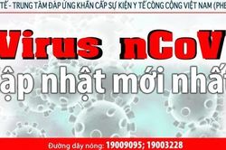 Ghi nhận thêm 1 ca mắc nCoV tại Vĩnh Phúc