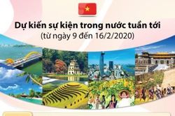 Dự kiến sự kiện trong nước tuần tới (từ ngày 9 đến 16/2/2020)