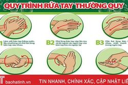 Cẩm nang phòng chống vi rút Corona tại nơi làm việc