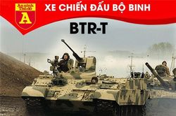 Biến 'cua thép' T-54/55 gia nua thành xe chiến đấu bộ binh cực mạnh