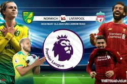 Soi kèo nhà cái Norwich vs Liverpool. K+PM trực tiếp vòng 26 Giải ngoại hạng Anh